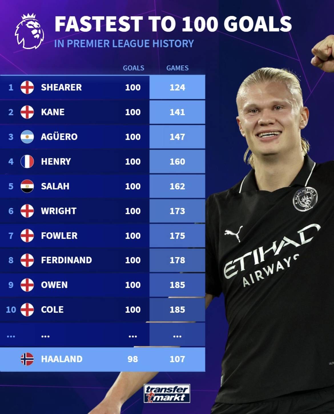 贾洛：在毕尔巴鄂时我心理状态不好，无法达到应有的水平