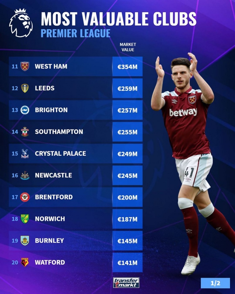 布伦森半场26分创赛季新高，常规赛25+次数比肩甜瓜